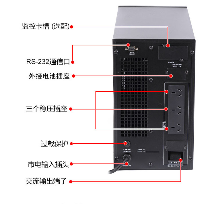 上海ups电源c3ks,上海ups电源公司,上海UPS电源专卖哪些流程？